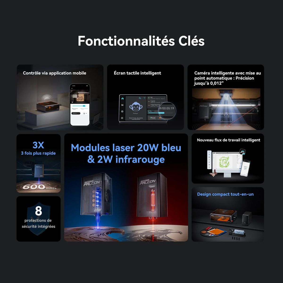 Creality - Falcon A1 Pro - Graveur et Découpeur Laser - 20W - 2W IR (en option)