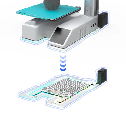 BIQU - Panda Aura - Panneau d'Eclairage RGB Intelligent pour Bambu Lab A1 Mini (Smart RGB Lighting Panel for A1 Mini)