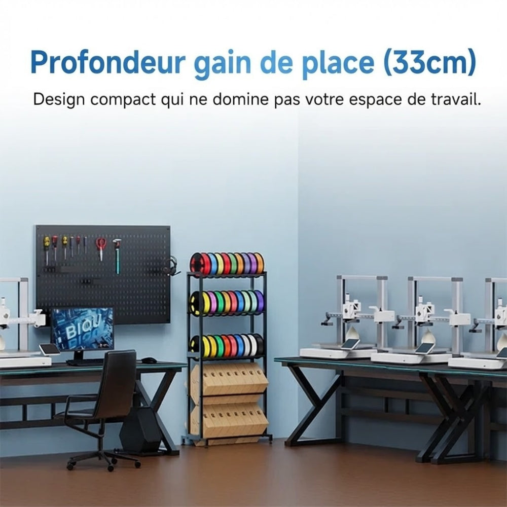 Biqu - Panda Feed Rack - Etagère pour le Stockage de Filaments