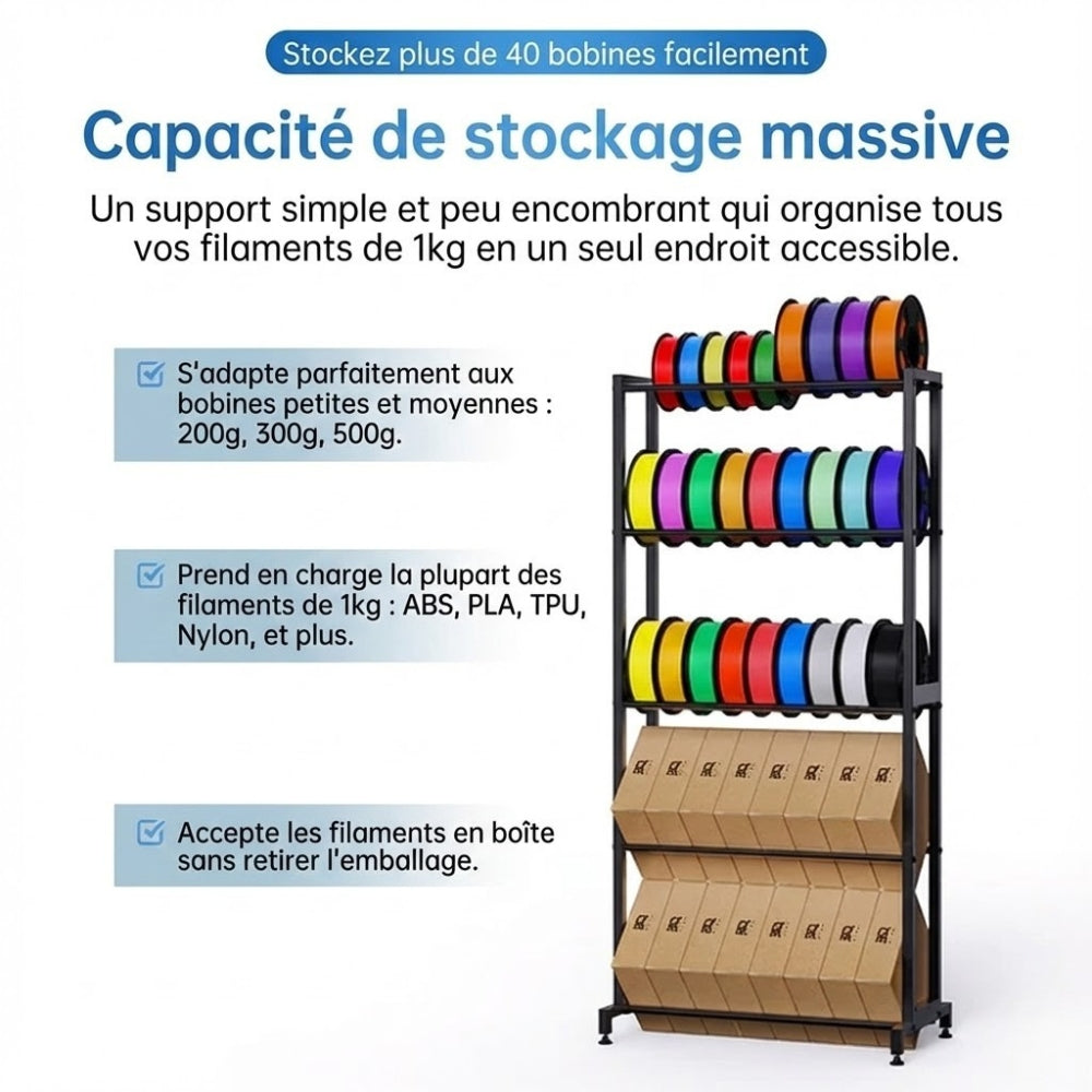 Pack Biqu - 2x Panda Feed Rack
