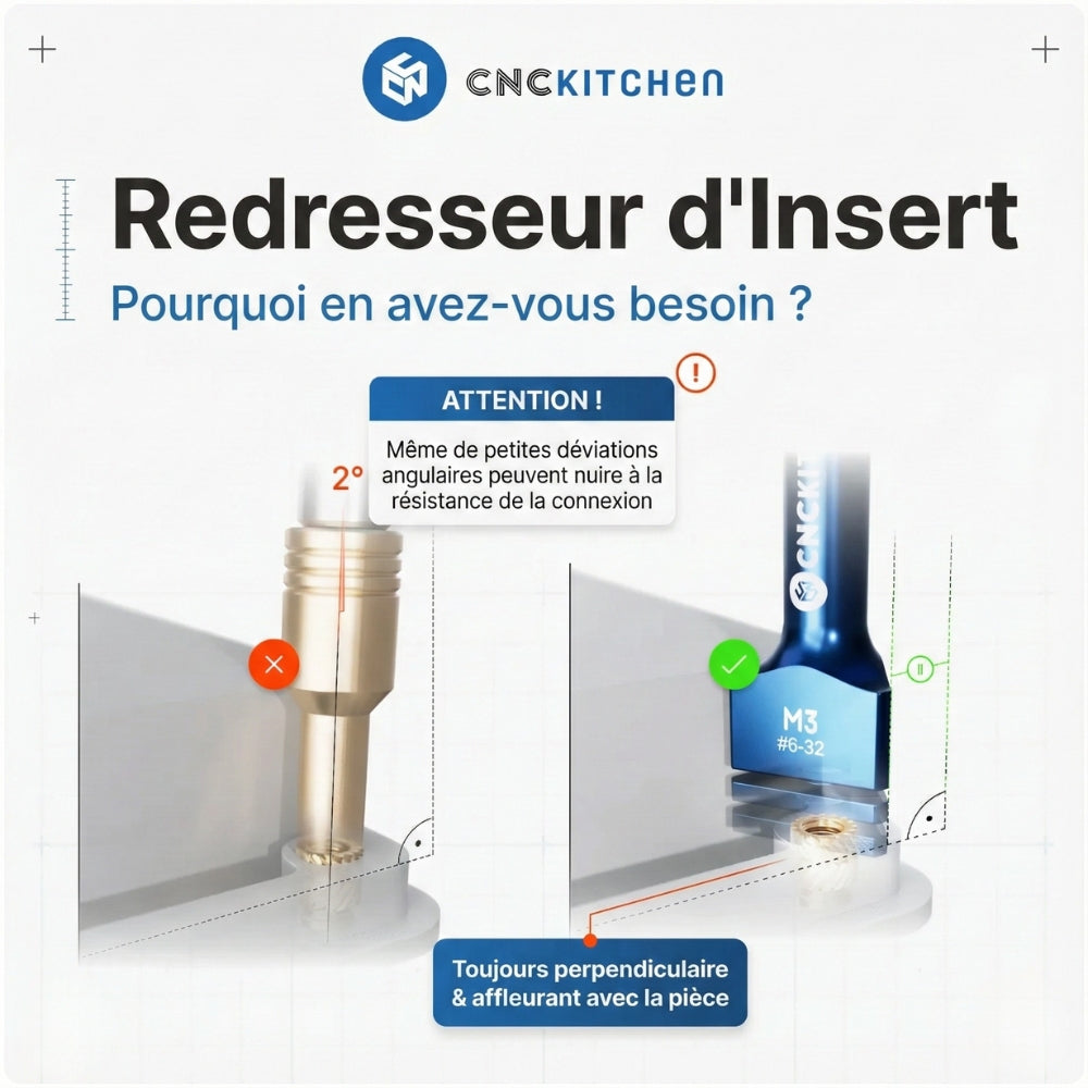 CNC Kitchen - Outil d’Insertion pour Inserts Filetés (Insert straightener) - M5/M6