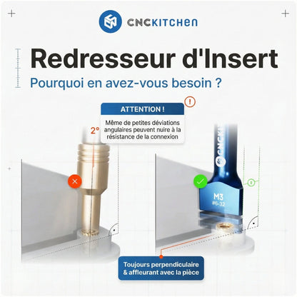 CNC Kitchen - Outil d’Insertion pour Inserts Filetés (Insert straightener) - M5/M6