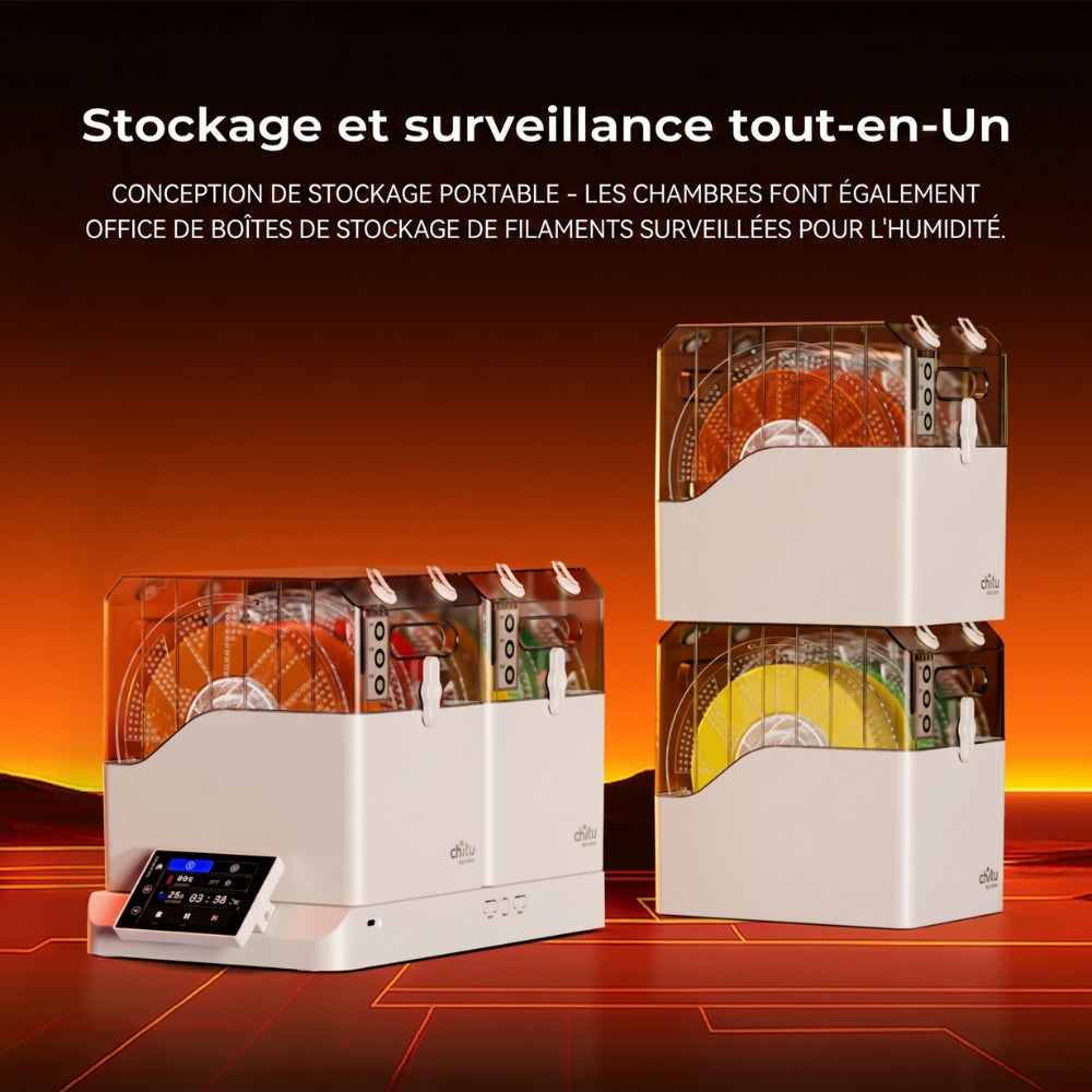 Chitu Systems - FilaPartner E1 - Sécheur de Filament à 2 Chambres Indépendantes / 4 Bobines
