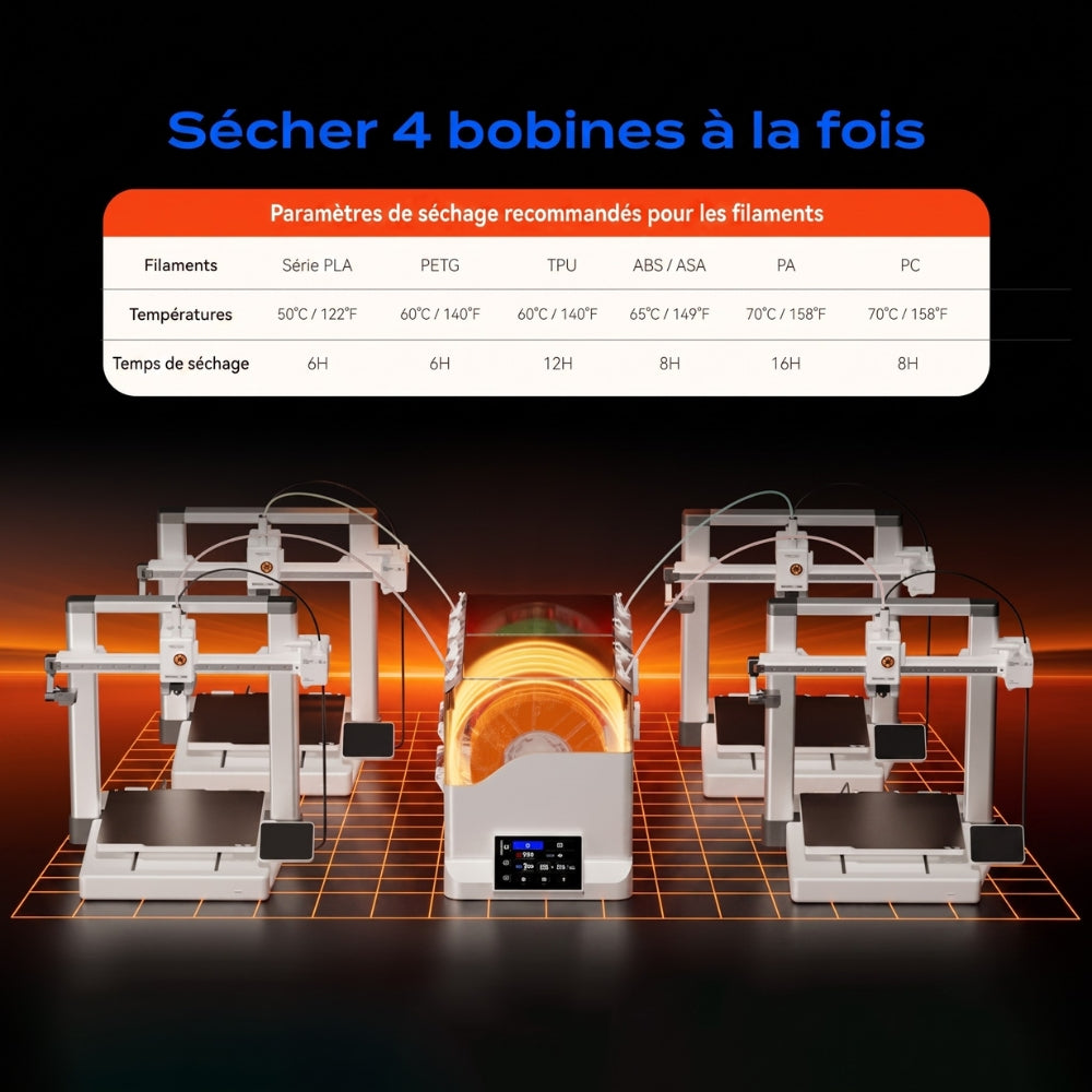 Chitu Systems - FilaPartner E1 - Sécheur de Filament à 2 Chambres Indépendantes / 4 Bobines