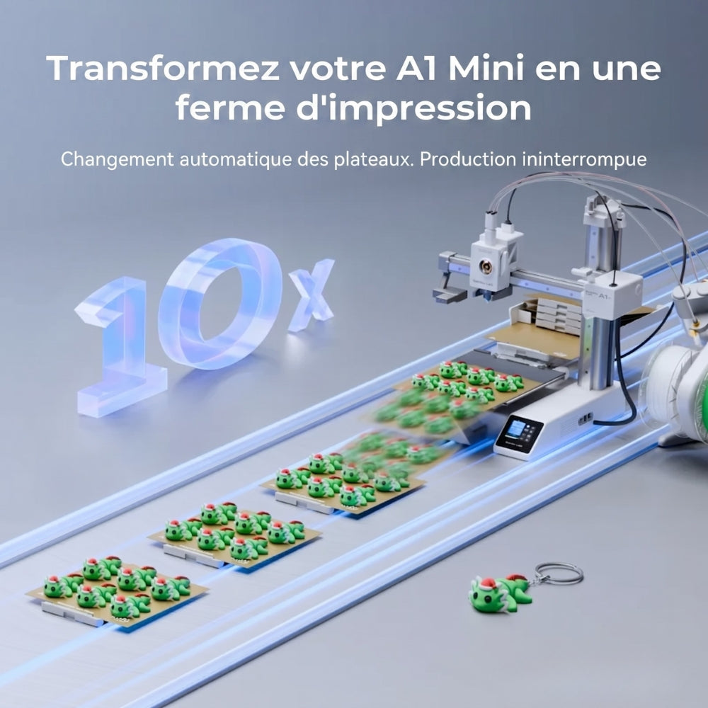 Pack Chitu Systems - PlateCycler C1M avec 4 Plateaux PEI Texturés Supplémentaires