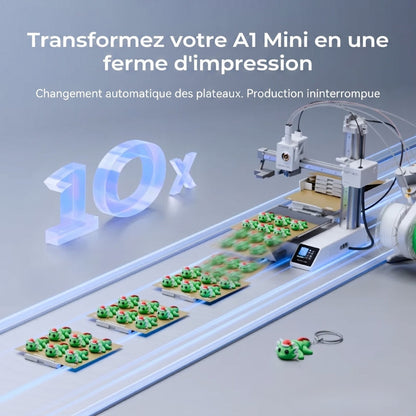 Pack Chitu Systems - PlateCycler C1M avec 4 Plateaux PEI Texturés Supplémentaires