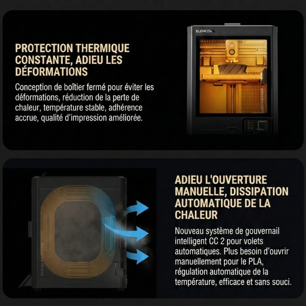 Elegoo - Pack4 x Centauri Carbon 2 Combo - Imprimante 3D avec Multicolore CC2 + CANVAS