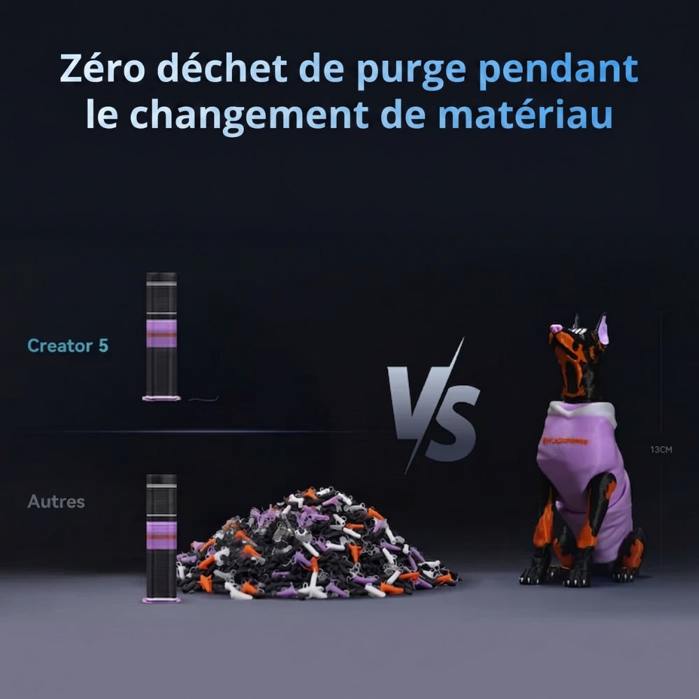 Pack Starter - Flashforge Creator 5 + 1 Bobine Panchroma Offerte