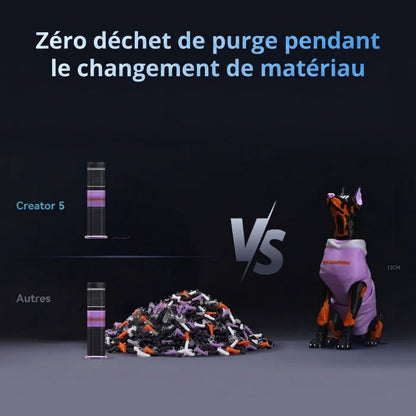 Pack Starter - Flashforge Creator 5 + 1 Bobine Panchroma Offerte