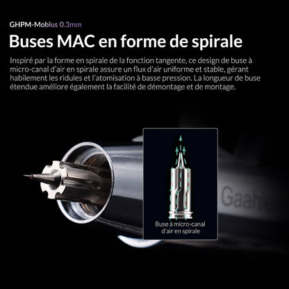 Pack Aérographe Confort MOBIUS 3.0