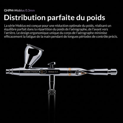 Pack Aérographe Confort MOBIUS 3.0