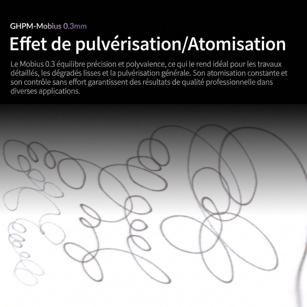 Pack Aérographe Confort MOBIUS 3.0