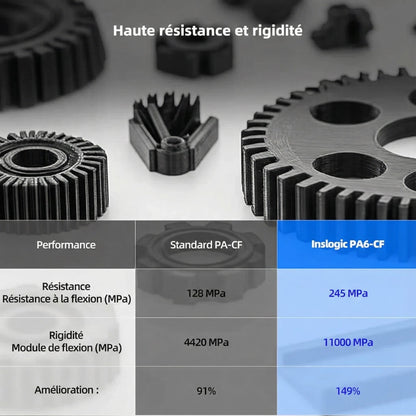Inslogic - PA6-CF - Noir (Black) - 1,75 mm - 1 kg