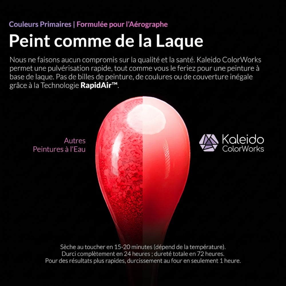 Kaleido ColorWorks - Gloss/Primary - Bleu Arctique (K030 Teal) - 20ml