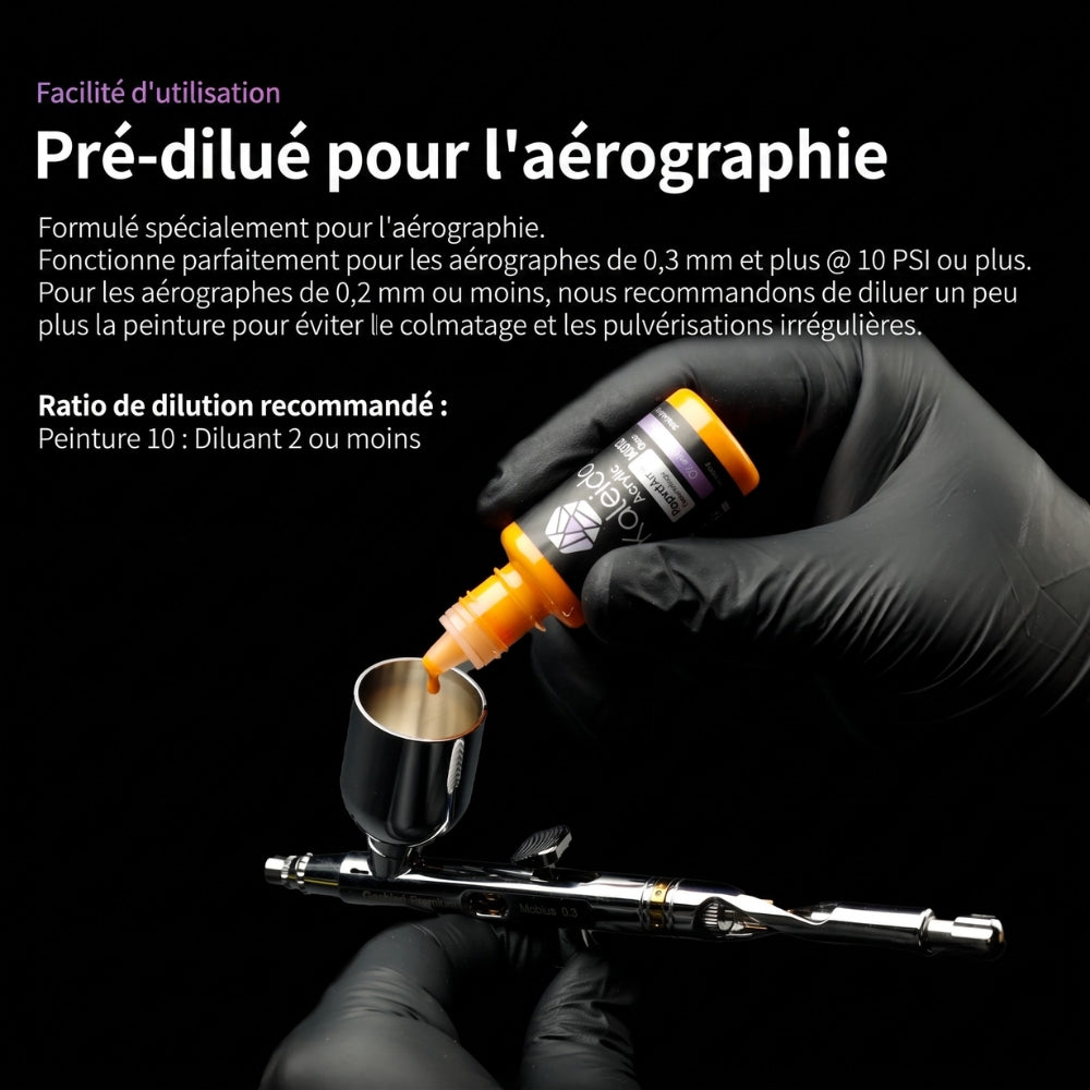 Kaleido ColorWorks - Gloss/Primary - Cobalt Violet (K032 Cobalt Violet) - 20ml