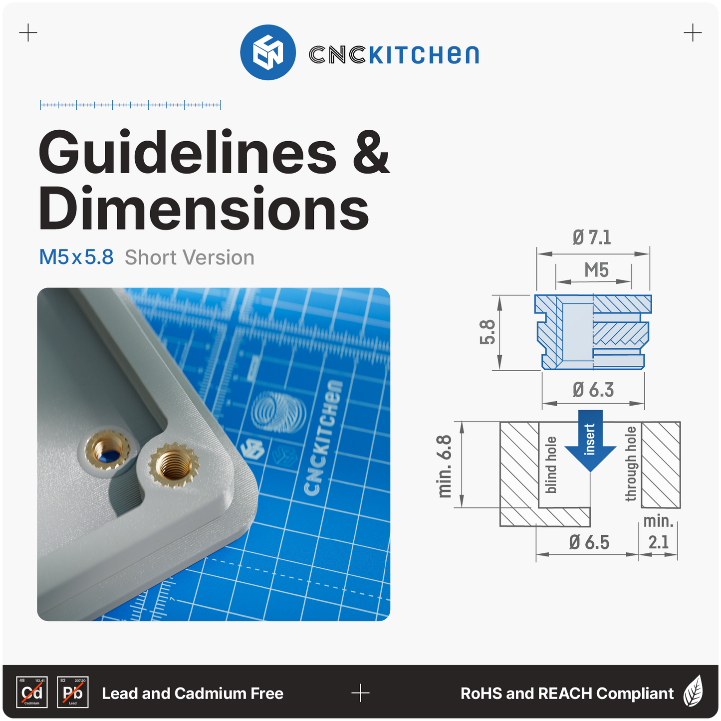CNC Kitchen - Inserts Filetés Set Court - Lot de 200 pièces
