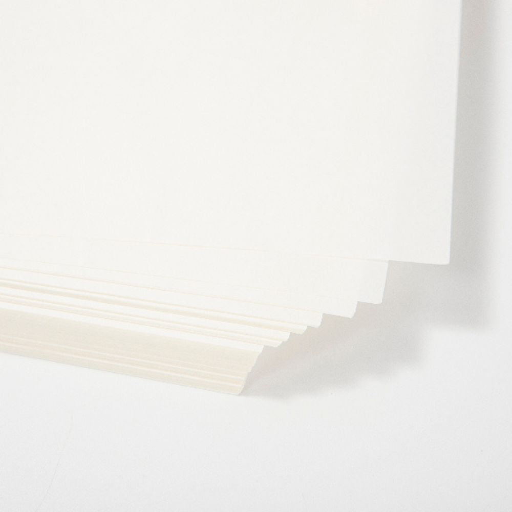 misskraft-sublimation-papier-sulfurise-23-x-29-cm_3