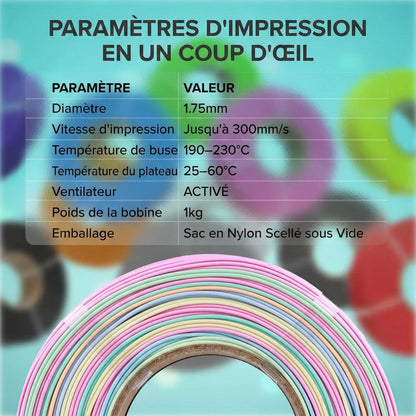 Panchroma PLA - Mat Bleu Marine (Matte Army Blue) - 1,75 mm - 1 kg - Refill