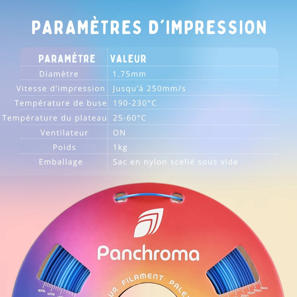 Panchroma PLA Dégradé - Soie Eau (Gradient Silk Water) - 1,75 mm - 1 kg