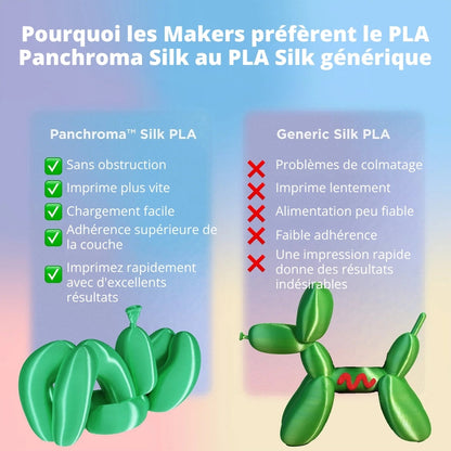 Panchroma PLA Dégradé - Soie Air (Gradient Silk Air) - 1,75 mm - 1 kg