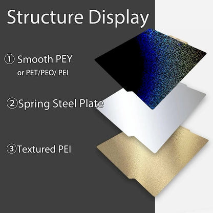 Ziflex - Plateau d'Impression pour Bambu Lab Séries X1/X2/P1/P2/A1 - PEY Stars & PEI Textured - 257 x 257 mm