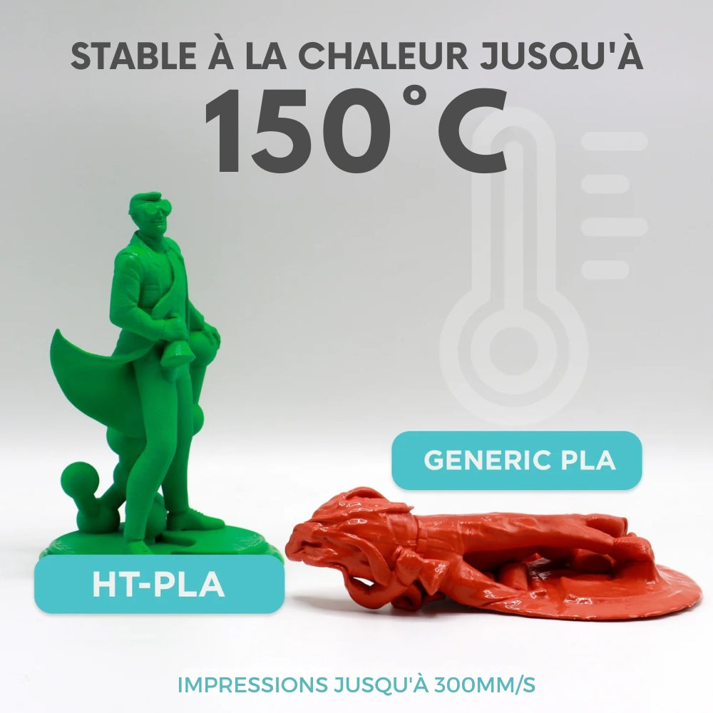 Polymaker - HT-PLA - Blanc (White) - 1,75 mm - 1 kg