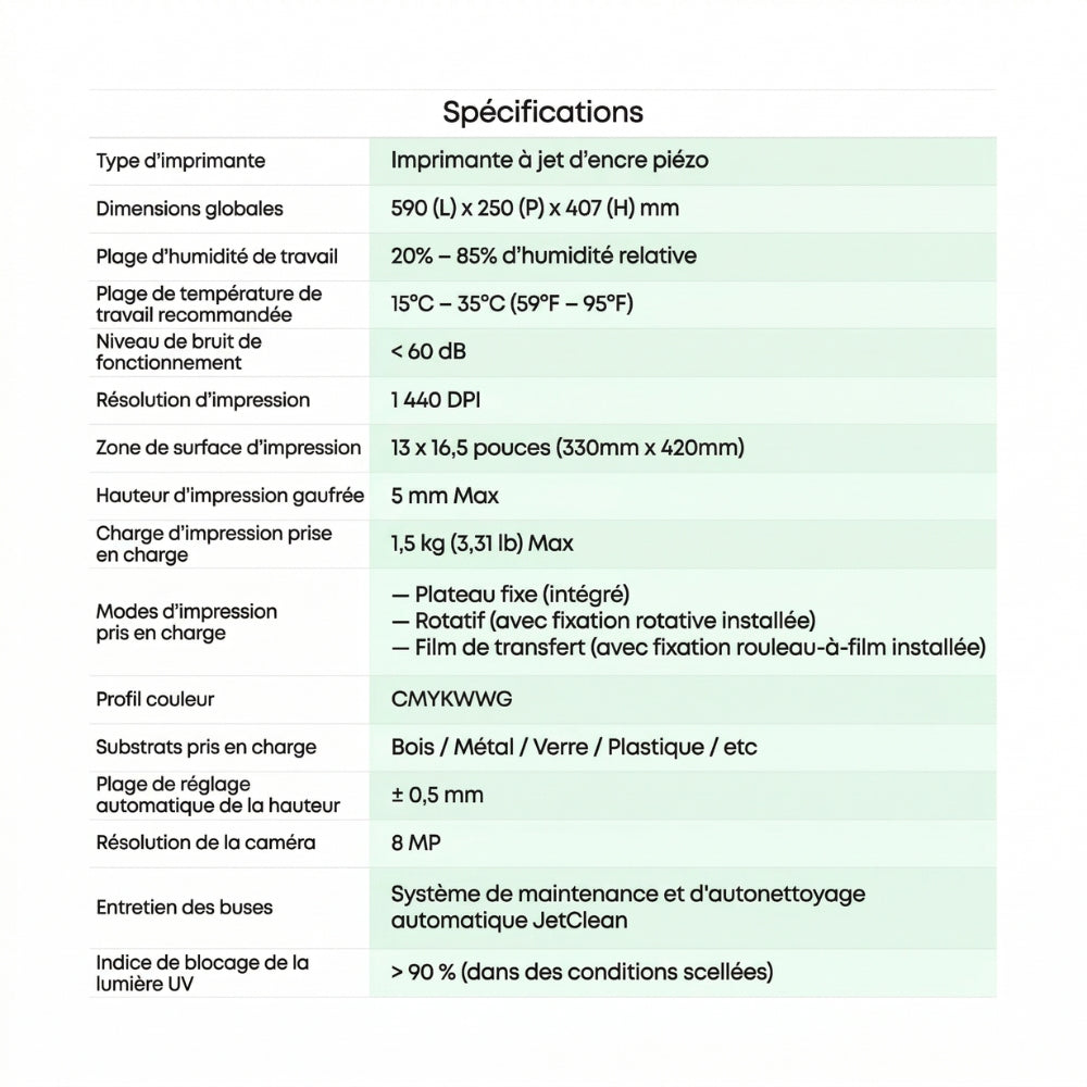 Pack eufyMake - E1 - Rotation Set + 5 Encres Blanches OFFERTES