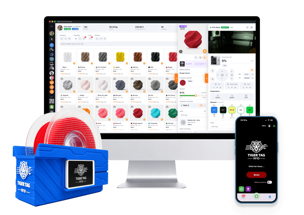 L'écosystème TigerSystem — Tiger Studio Manager sur ordinateur, un TigerPOD tenant une bobine taguée, et l'application mobile Tiger NFC Connect
