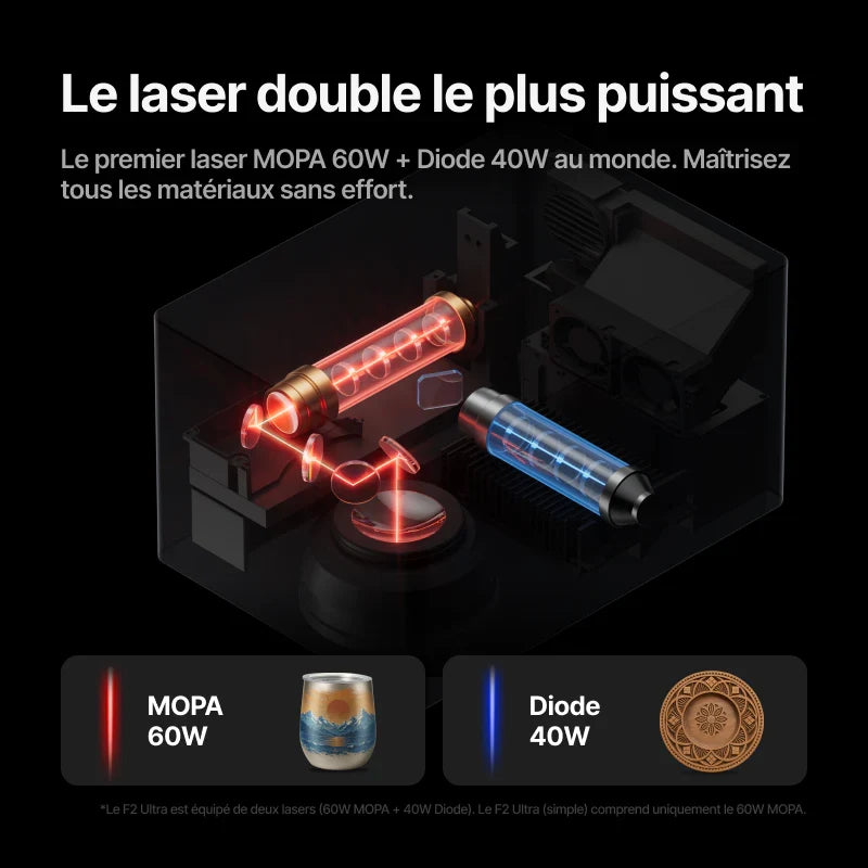 xTool - F2 Ultra + Convoyeur Graveur Double Laser MOPA 60W + Diode 40W