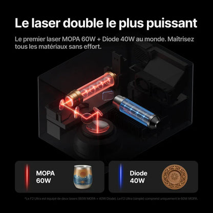 xTool - F2 Ultra - Graveur Double Laser MOPA 60W + Diode 40W
