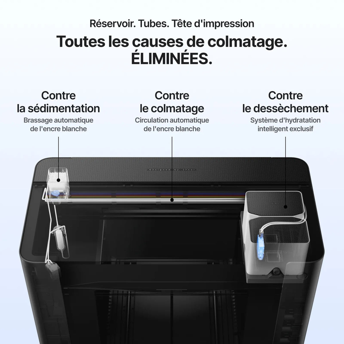xTool - O1 Omni Printer - Pack Polyvalent UV Double (Dual UV Versatile Bundle)