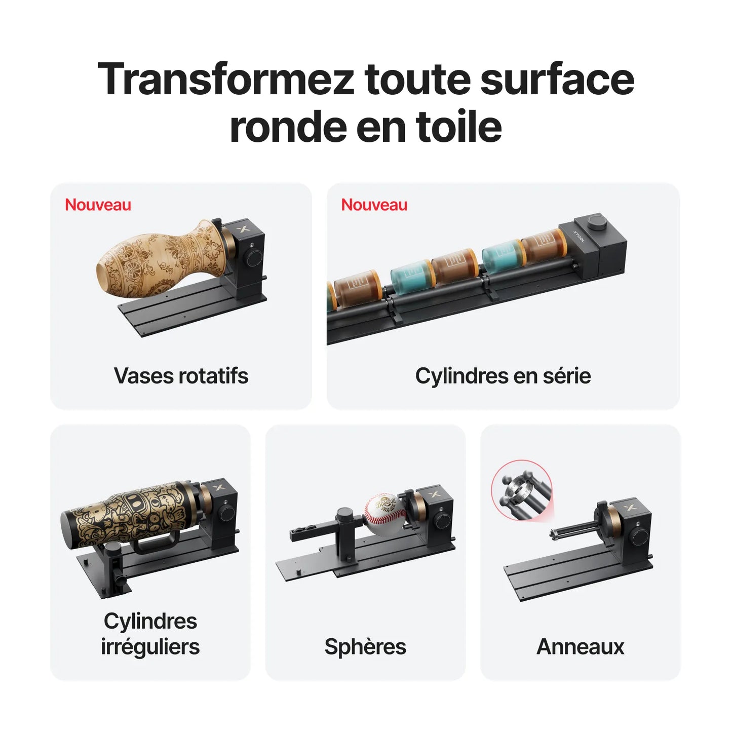 xTool - RA3 pour P2S - Mandrin rotatif intelligent avec système MagSwap™