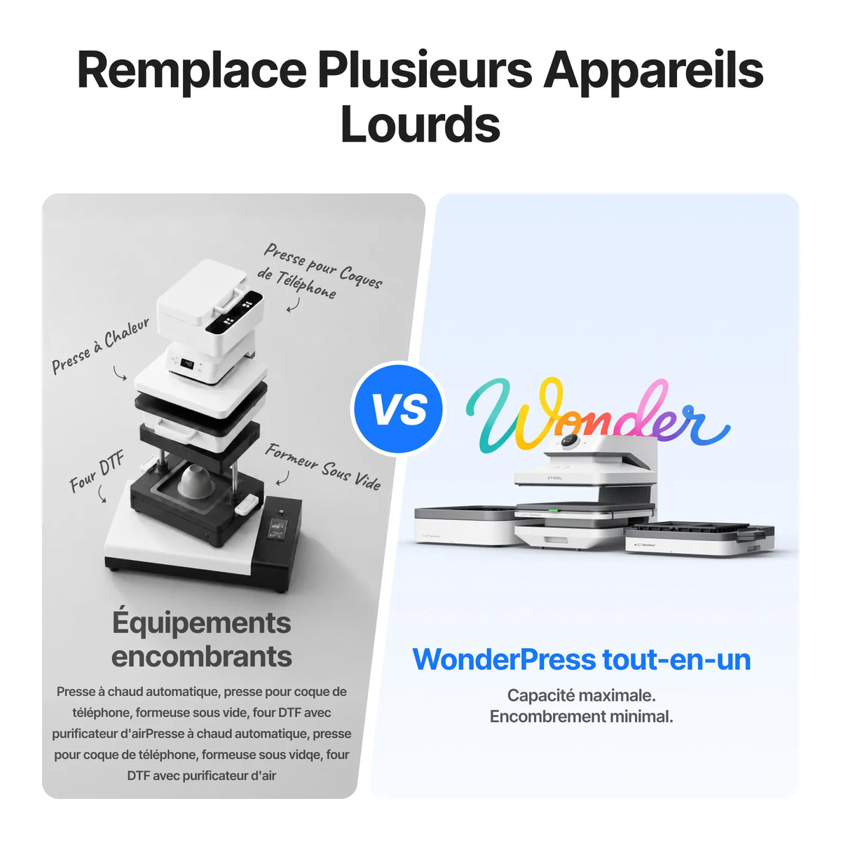 xTool - WonderPress - Pack Presse à Chaud Performance (Efficiency Boost Deluxe Bundle)