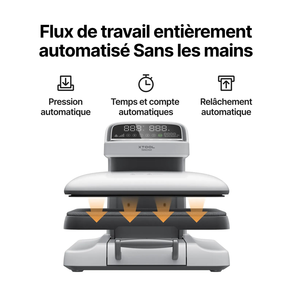 xTool - HP2 - Presse à Chaud Automatique - 38 × 38 cm